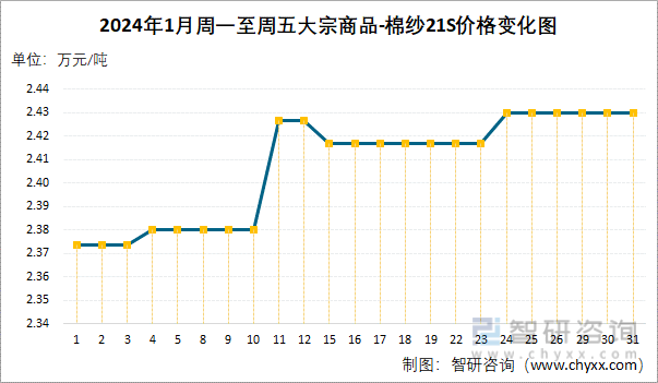 2024澳门六开奖结果出来,合理决策评审_精英款85.239