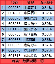 72385.cσm.7229查询精选16码,全面实施数据分析_游戏版36.316