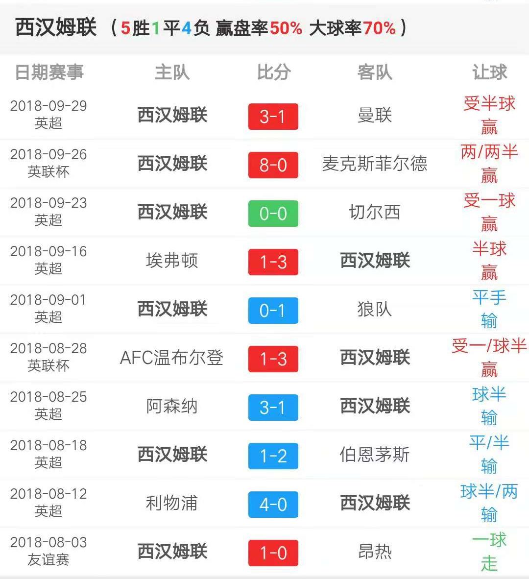 2024澳门特马今晚开奖的背景故事,全面解析数据执行_战斗版51.541