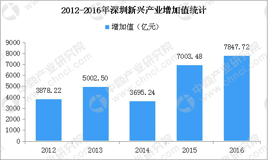 2024香港资料大全免费,经济性方案解析_Prime60.74