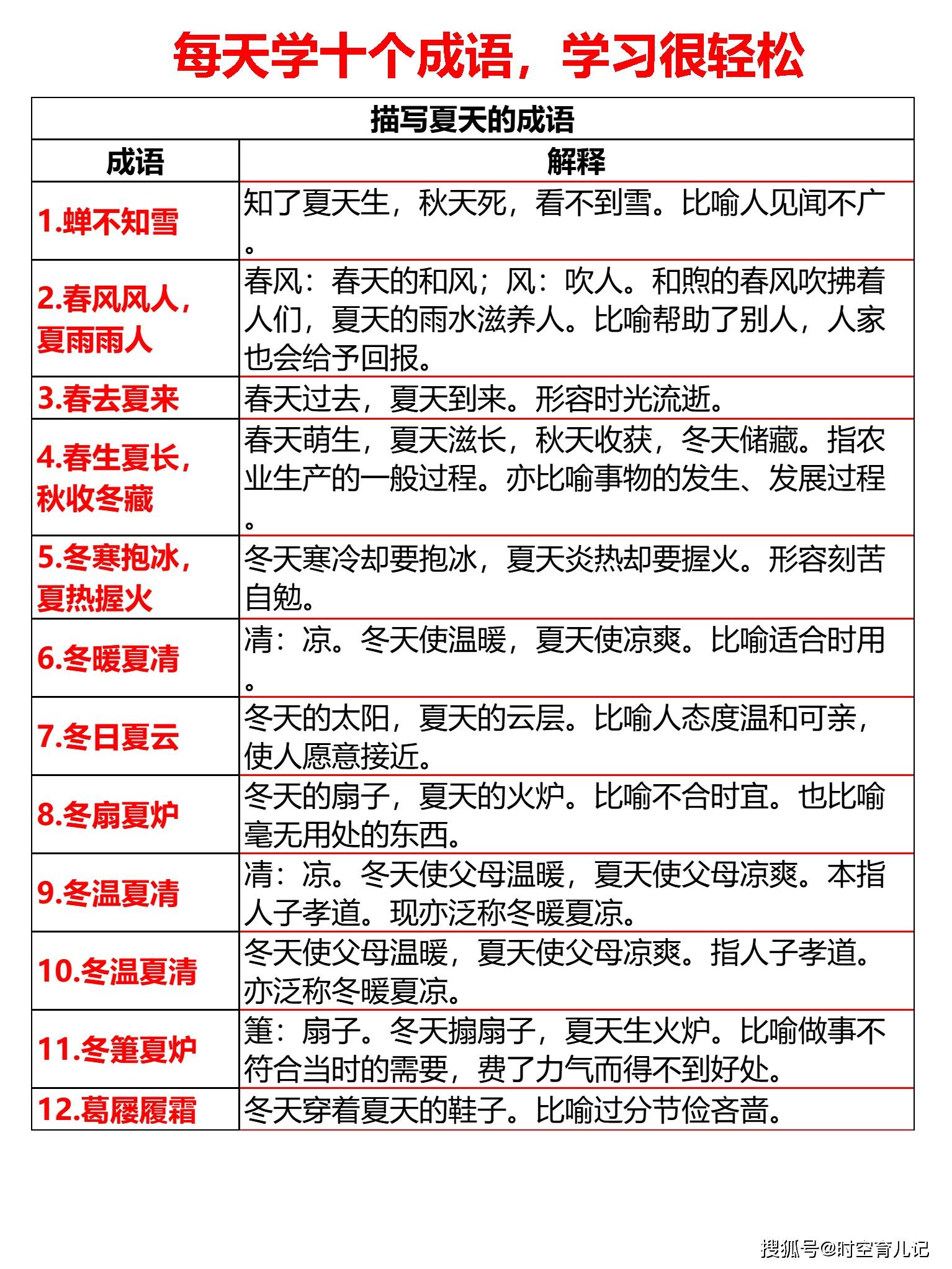 新澳天天开奖资料大全下载安装,确保成语解释落实的问题_影像版1.667