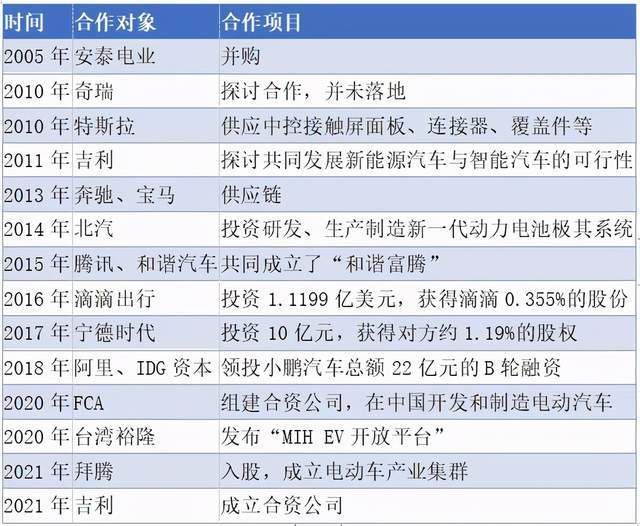 香港二四六开奖资料大全_微厂一,预测分析解释定义_Premium71.168