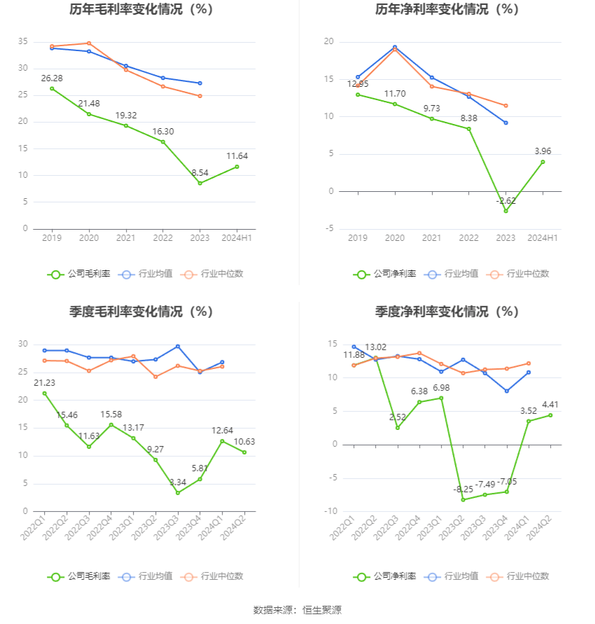 2024香港港六开奖记录,数据驱动执行方案_精英款69.283