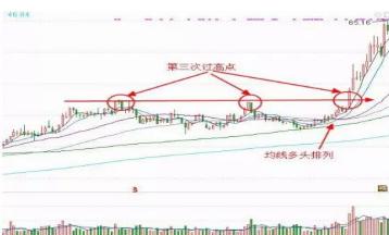 澳门最精准最准的龙门,广泛的解释落实方法分析_HD38.32.12