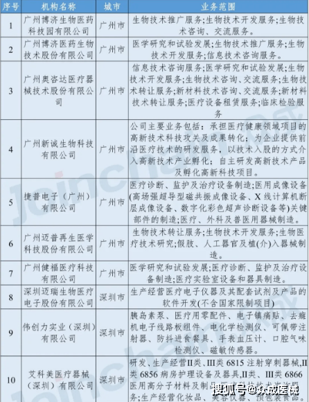 新澳门六2004开奖记录,高速方案响应解析_工具版92.239