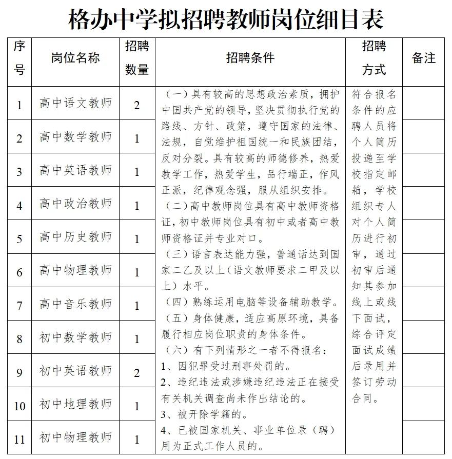 格尔木市初中人事大调整，重塑教育格局，开启未来教育新篇章