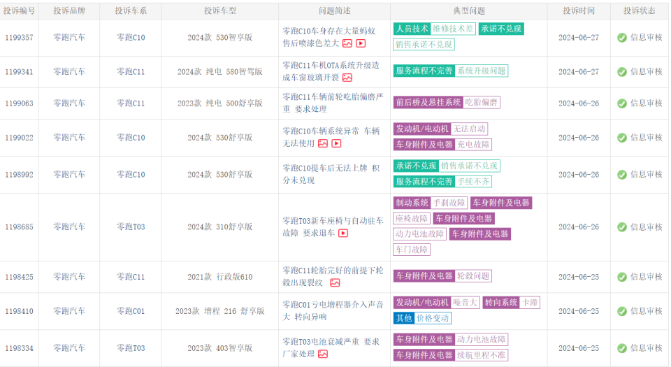 2024新澳历史开奖,迅速解答问题_XR46.210