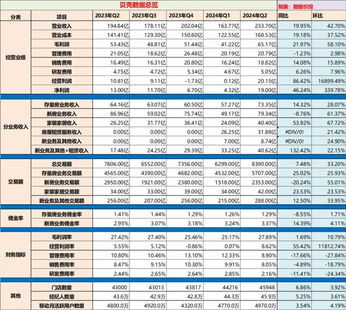 2024年新澳历史开奖记录,数据资料解释落实_Android256.183