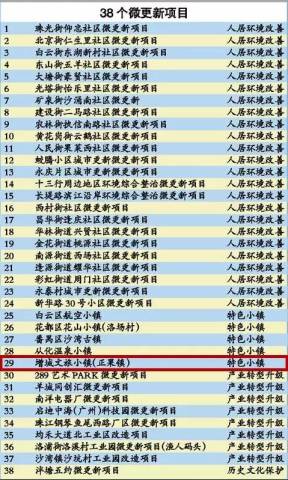 新奥门图库总资料开奖,可靠设计策略解析_微型版98.175