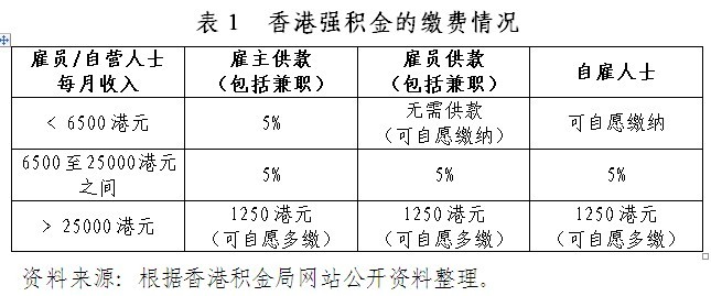 香港最准最快资料免费,深度分析解释定义_DP20.524