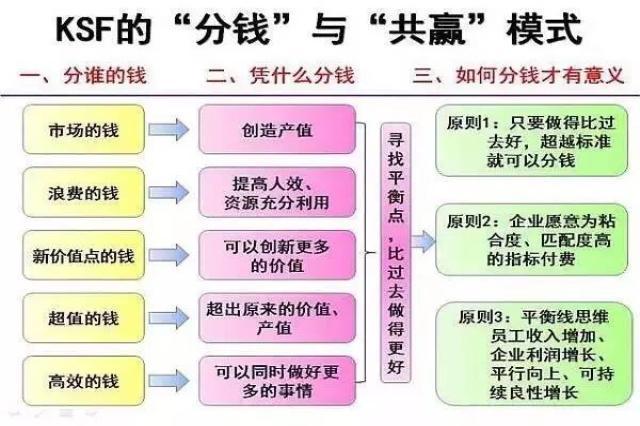 一码一肖一特一中2024,数据解析导向策略_标准版46.725