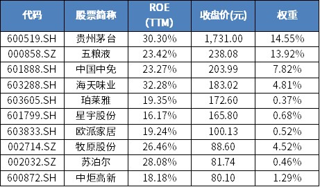 澳门六开奖结果2024开奖记录查询表,机构预测解释落实方法_Superior79.378