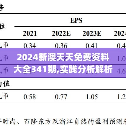 二四六天天免费资料结果,实地考察数据解析_Kindle26.106