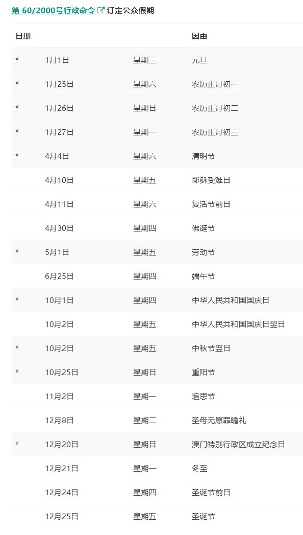 澳门正版资料免费大全,持续计划实施_复刻款52.420