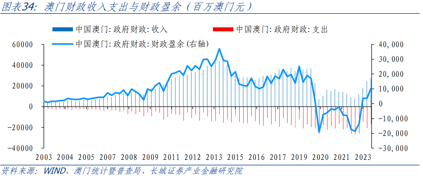 2024年新澳门天天开彩免费资料,经济性执行方案剖析_HarmonyOS37.966