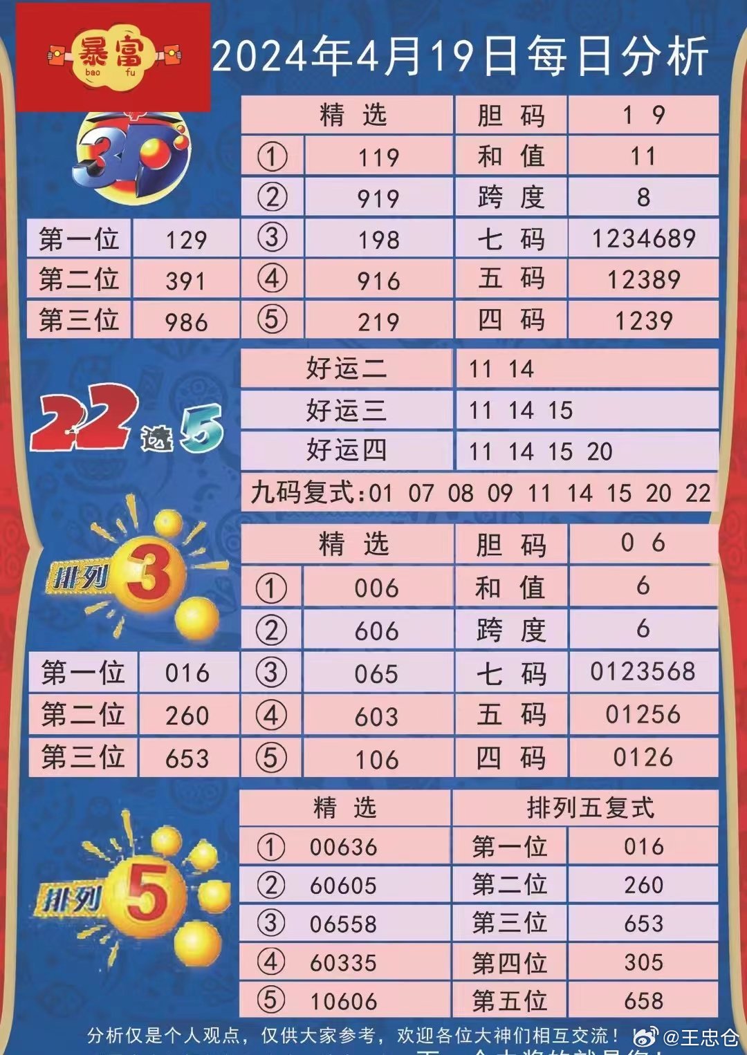 2024新澳今晚开奖资料,专家意见解释定义_8DM79.568