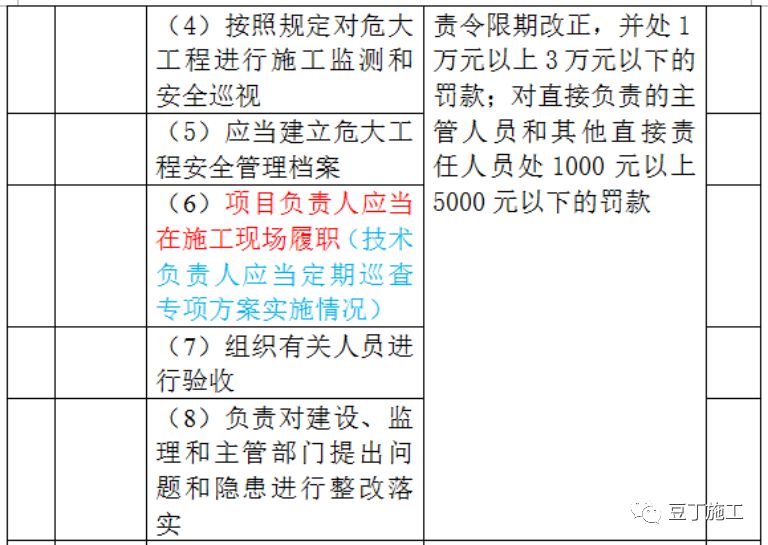 夜丶无悔 第2页