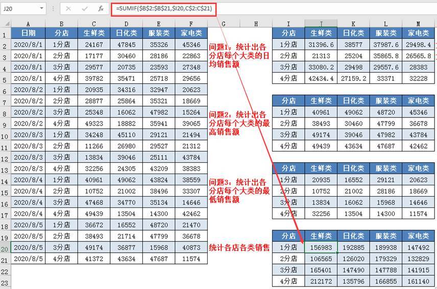 澳门花仙子网站资料大全鬼谷子,深度解析数据应用_3D88.949