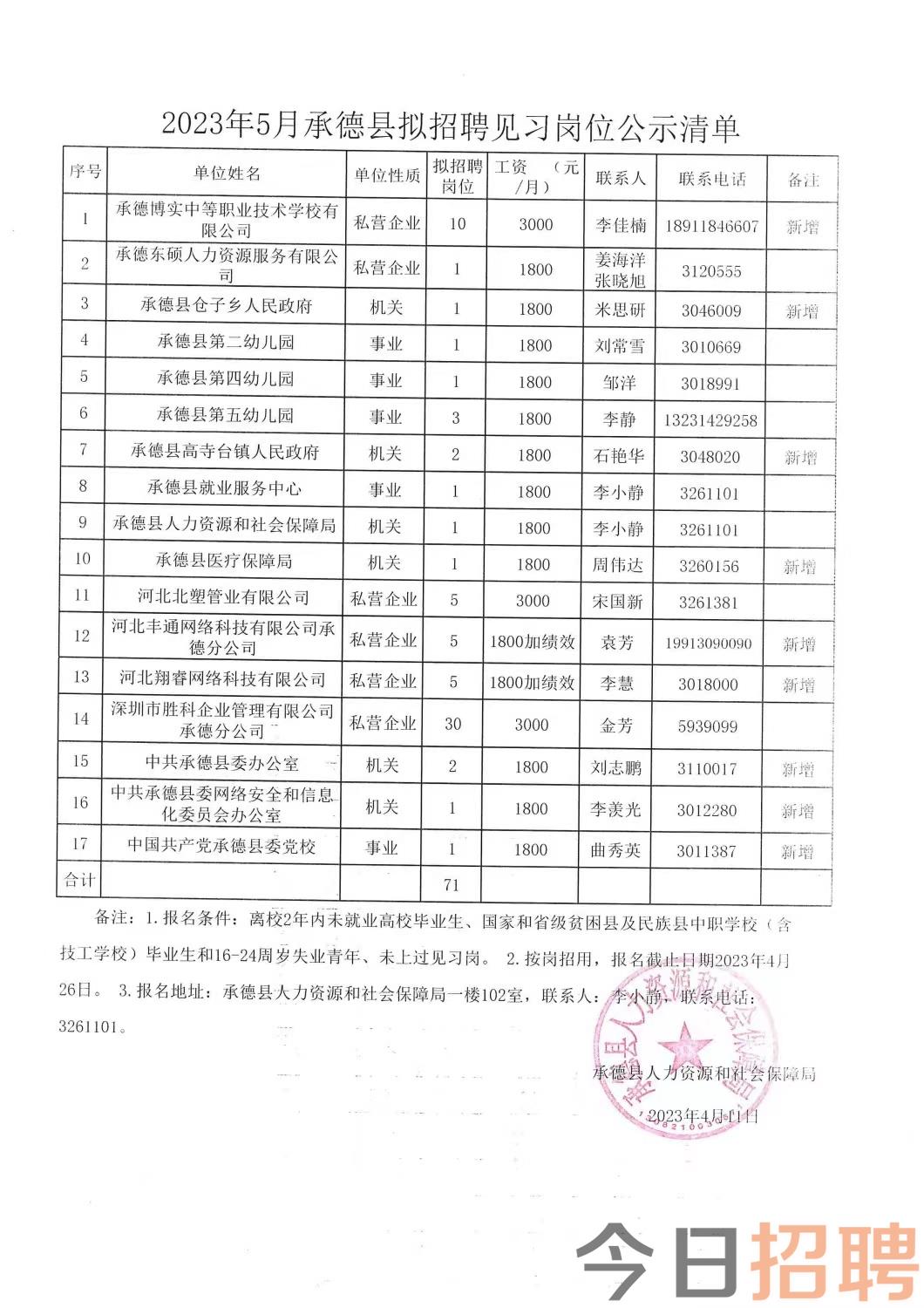 井研县特殊教育事业单位招聘最新信息总览