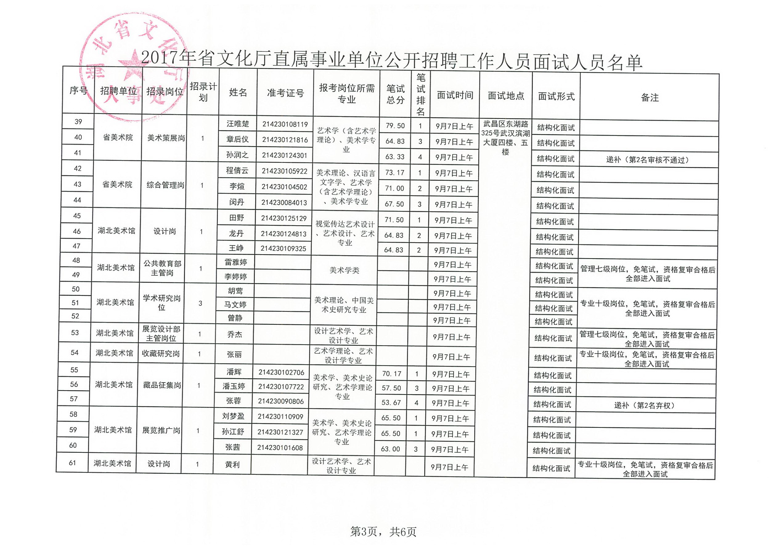 安仁县文化局最新招聘信息与招聘细节全面解析