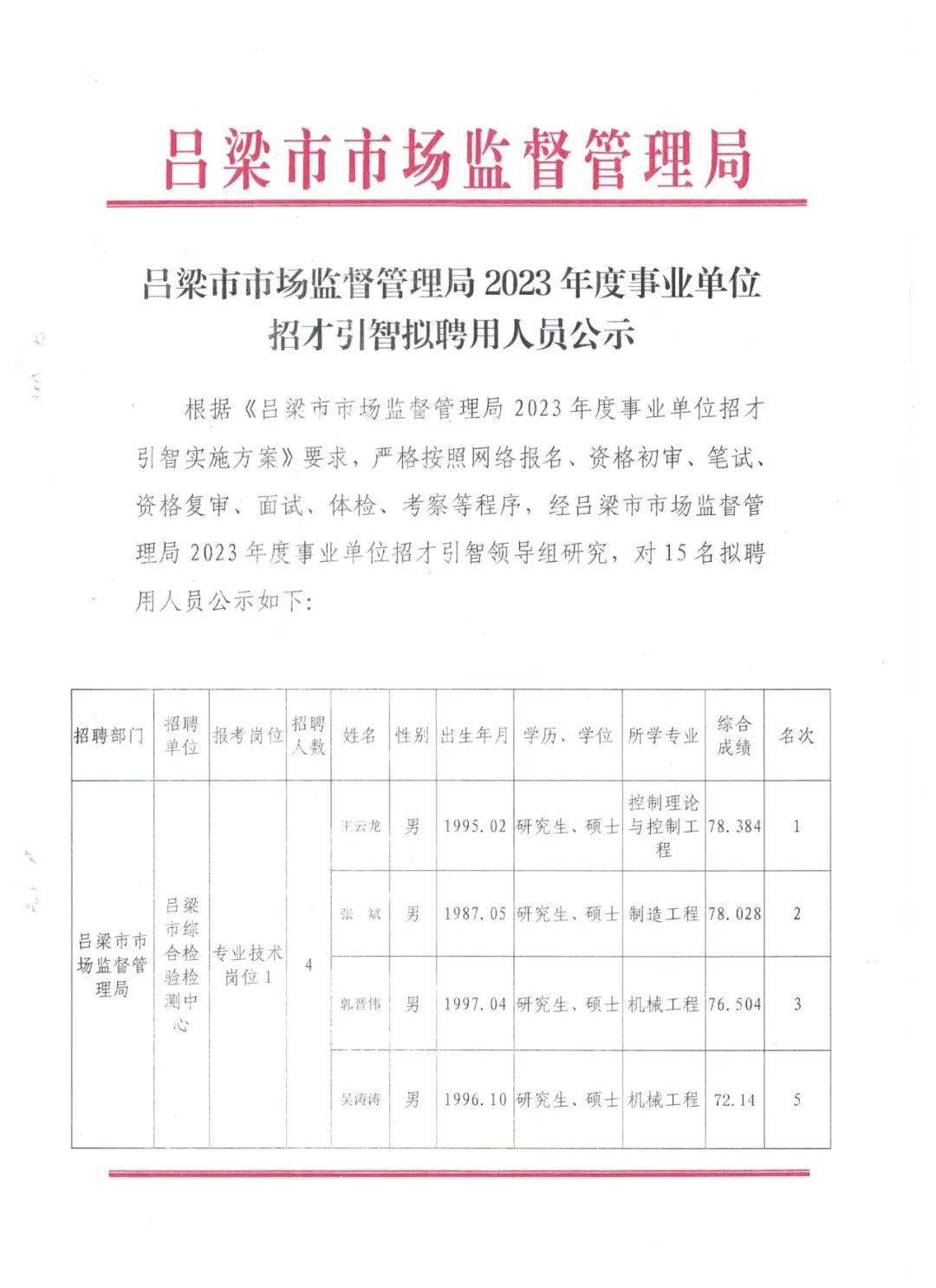 海东地区市食品药品监督管理局最新招聘公告概览