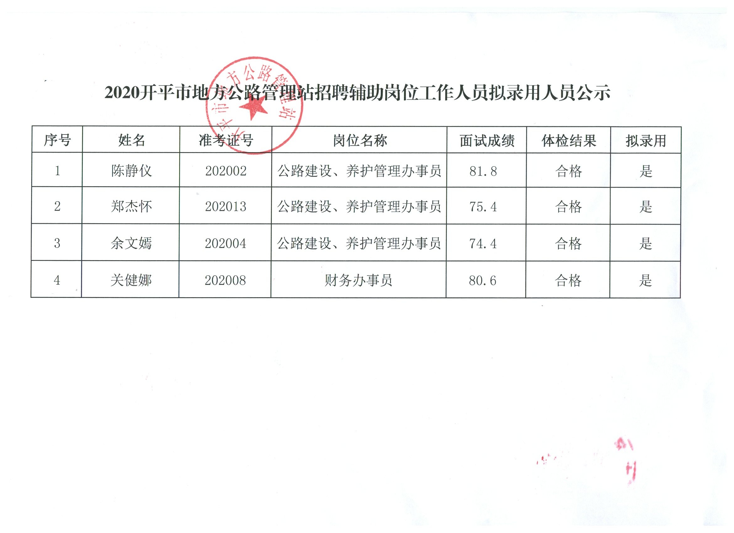 长宁区公路运输管理事业单位招聘公告详解