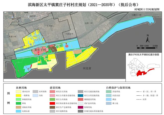 小庄子镇最新发展规划概览