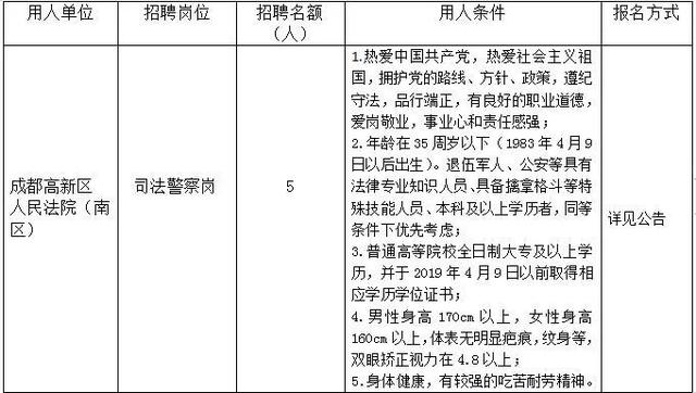 新会区级托养福利事业单位发展规划展望