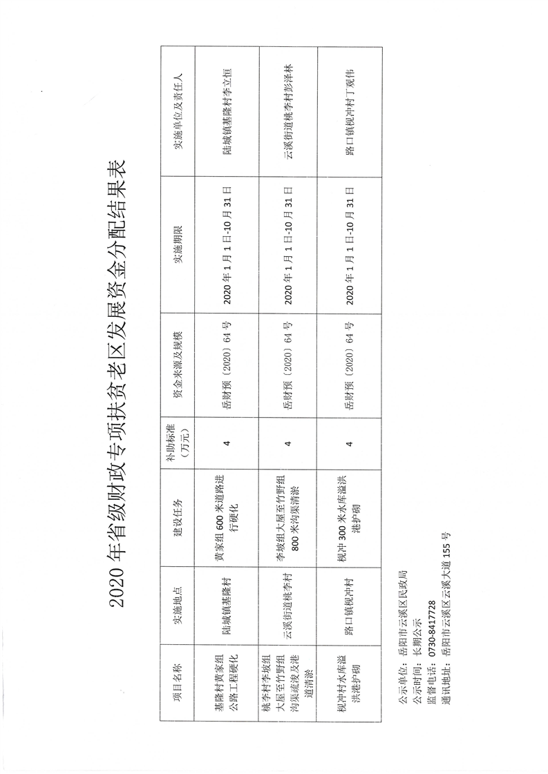 松山区民政局发展规划，构建和谐社会，开启服务民生新篇章