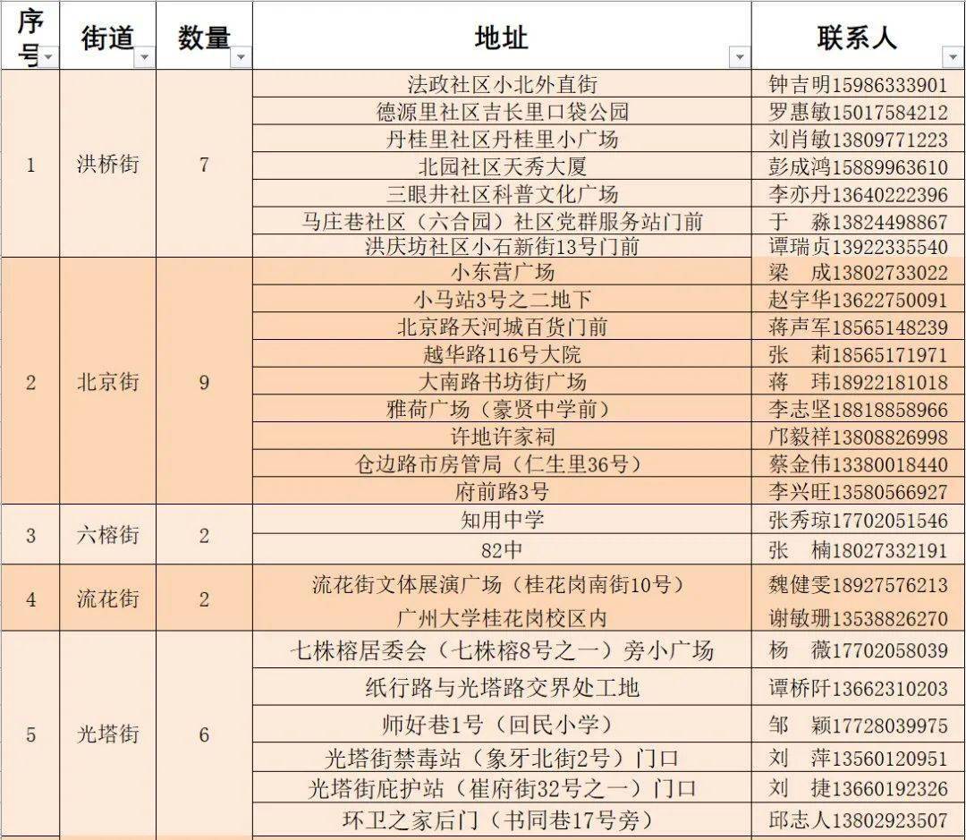 江源区审计局未来发展规划，塑造全新审计蓝图