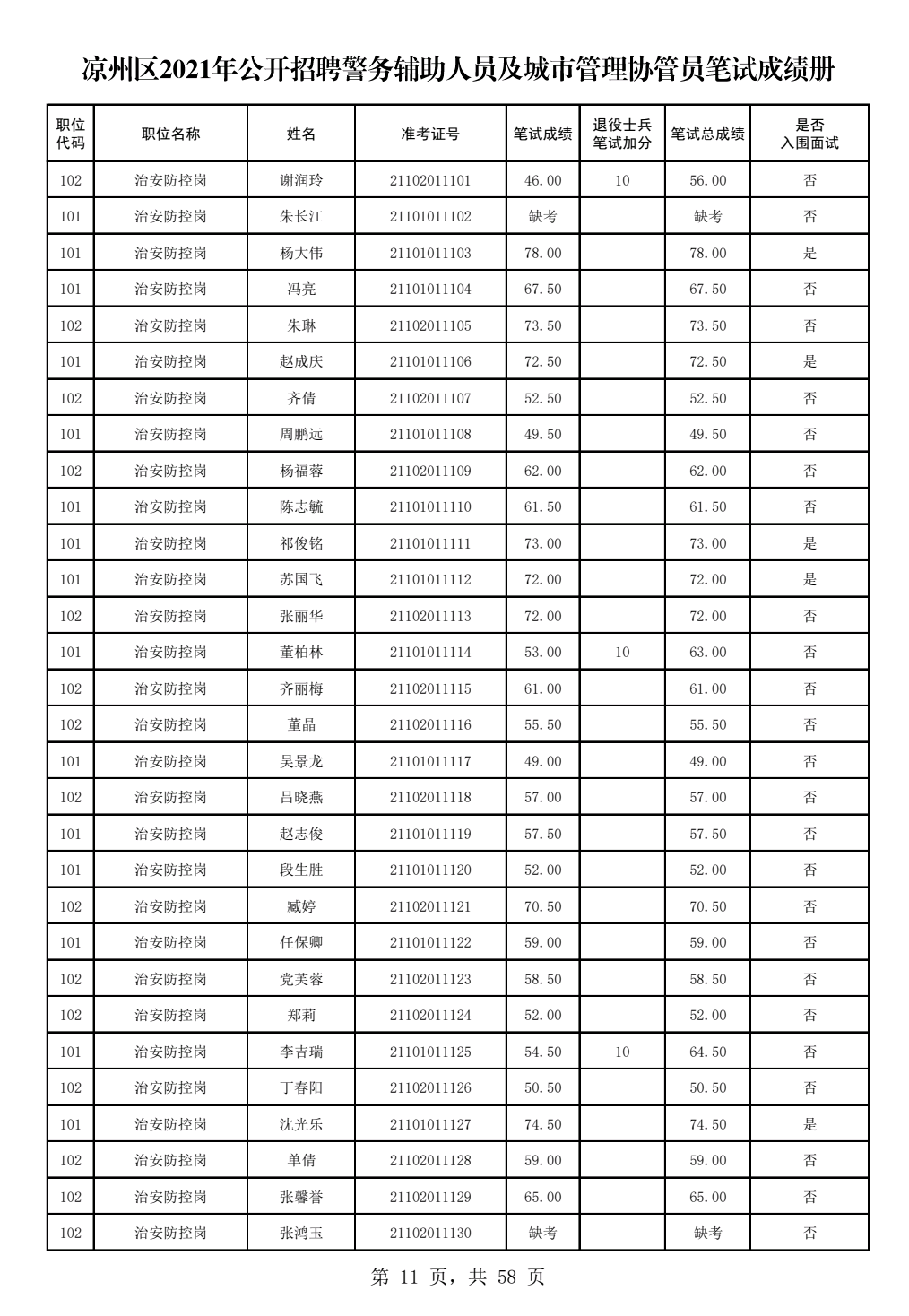 三水区级托养福利事业单位招聘启事概览