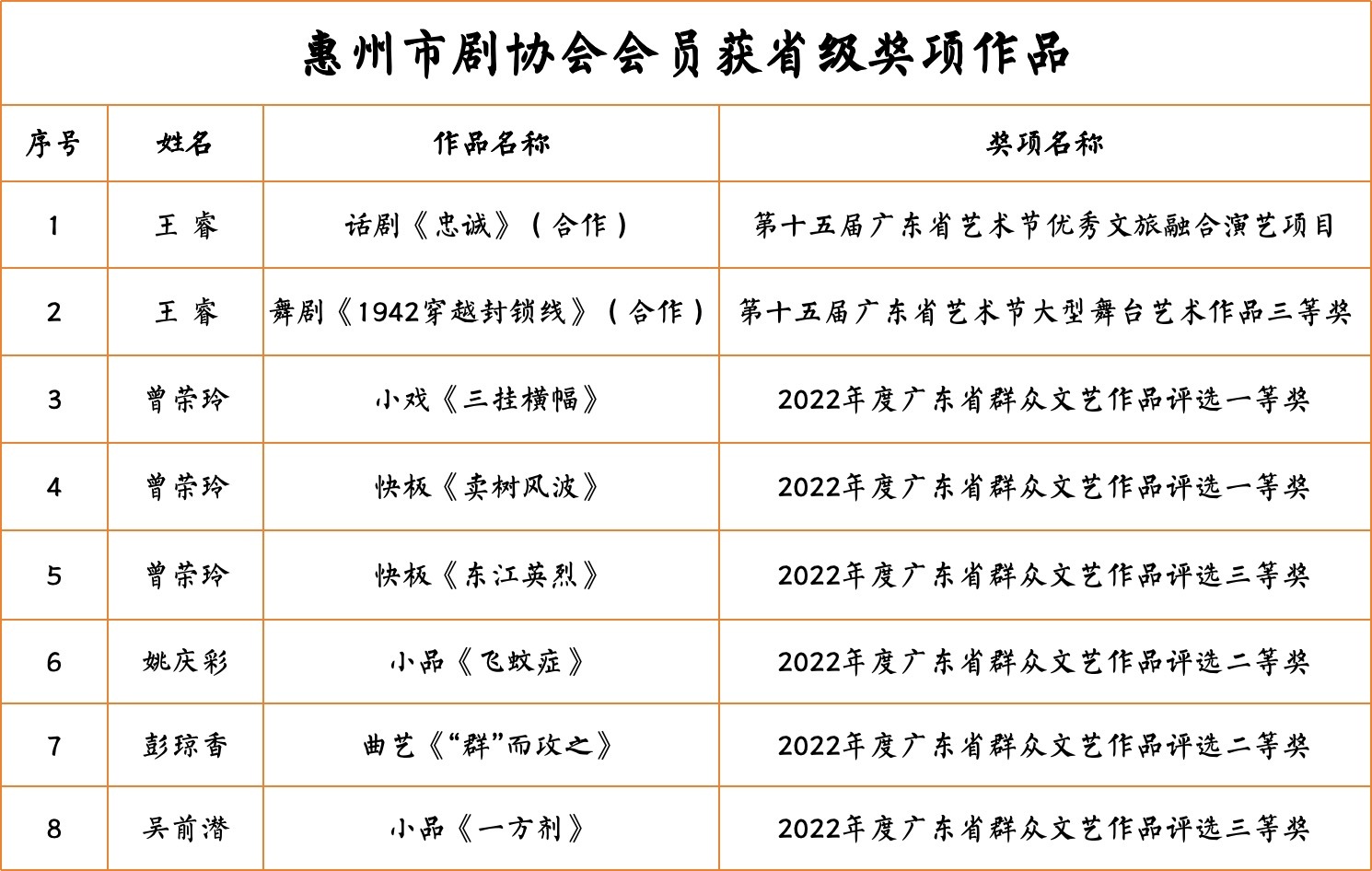 梦寐以求的温柔 第2页