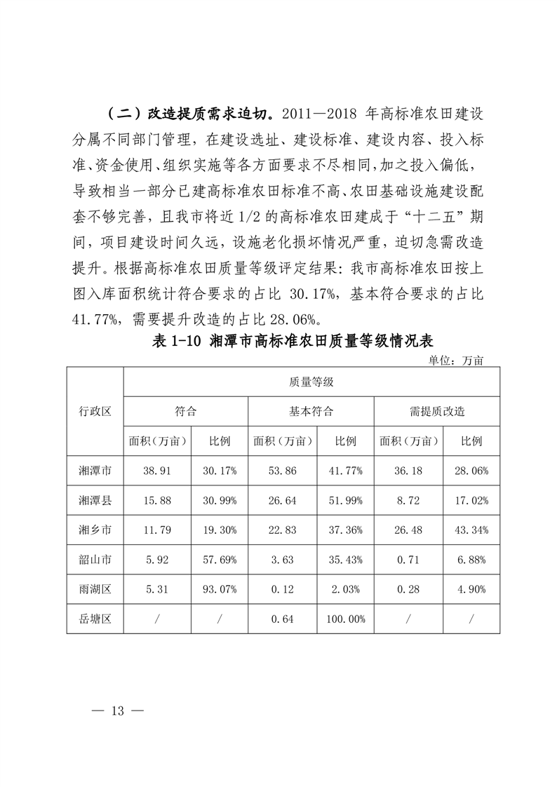 湘潭县农业农村局最新发展规划概览