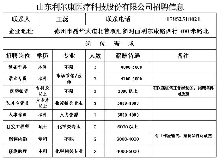 路北区人力资源和社会保障局未来发展规划展望