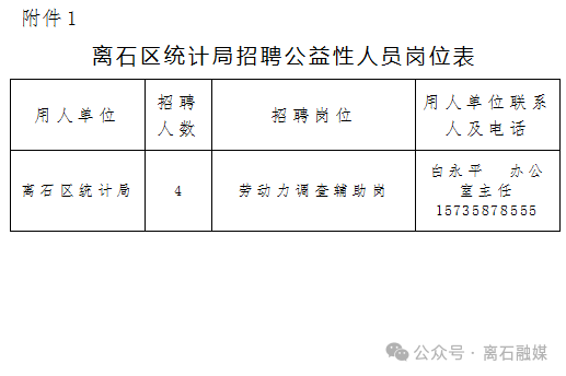 石拐区计生委最新招聘信息详解及招聘解读