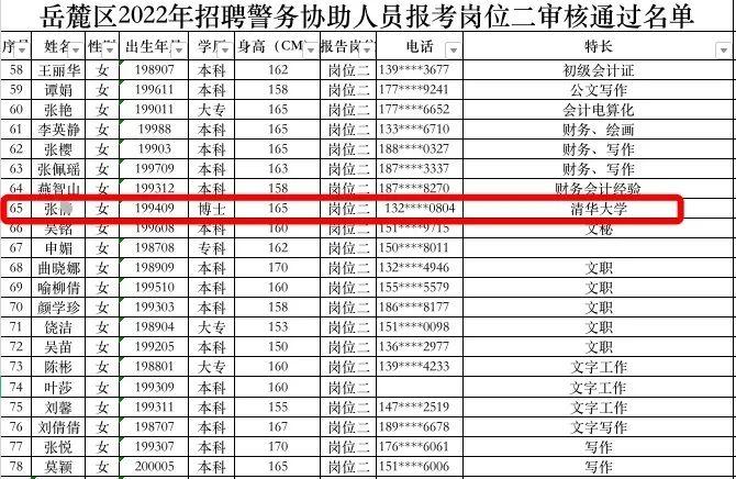 岳麓街道最新招聘信息，社区发展引擎吸引人才汇聚新篇章