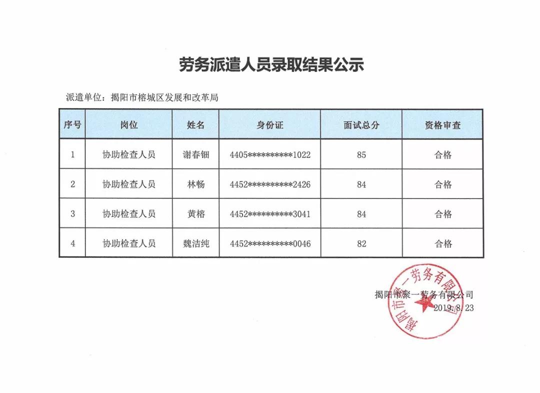 张湾区发展和改革局最新招聘公告概览