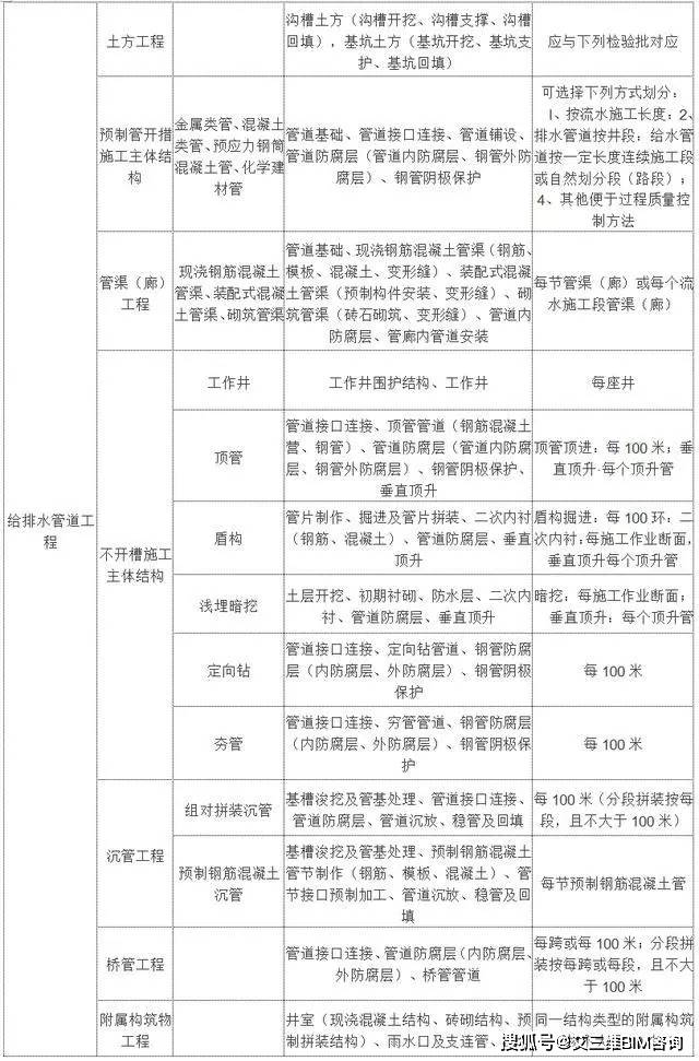 吉利区级托养福利事业单位最新项目，托举晚年幸福生活的温馨港湾