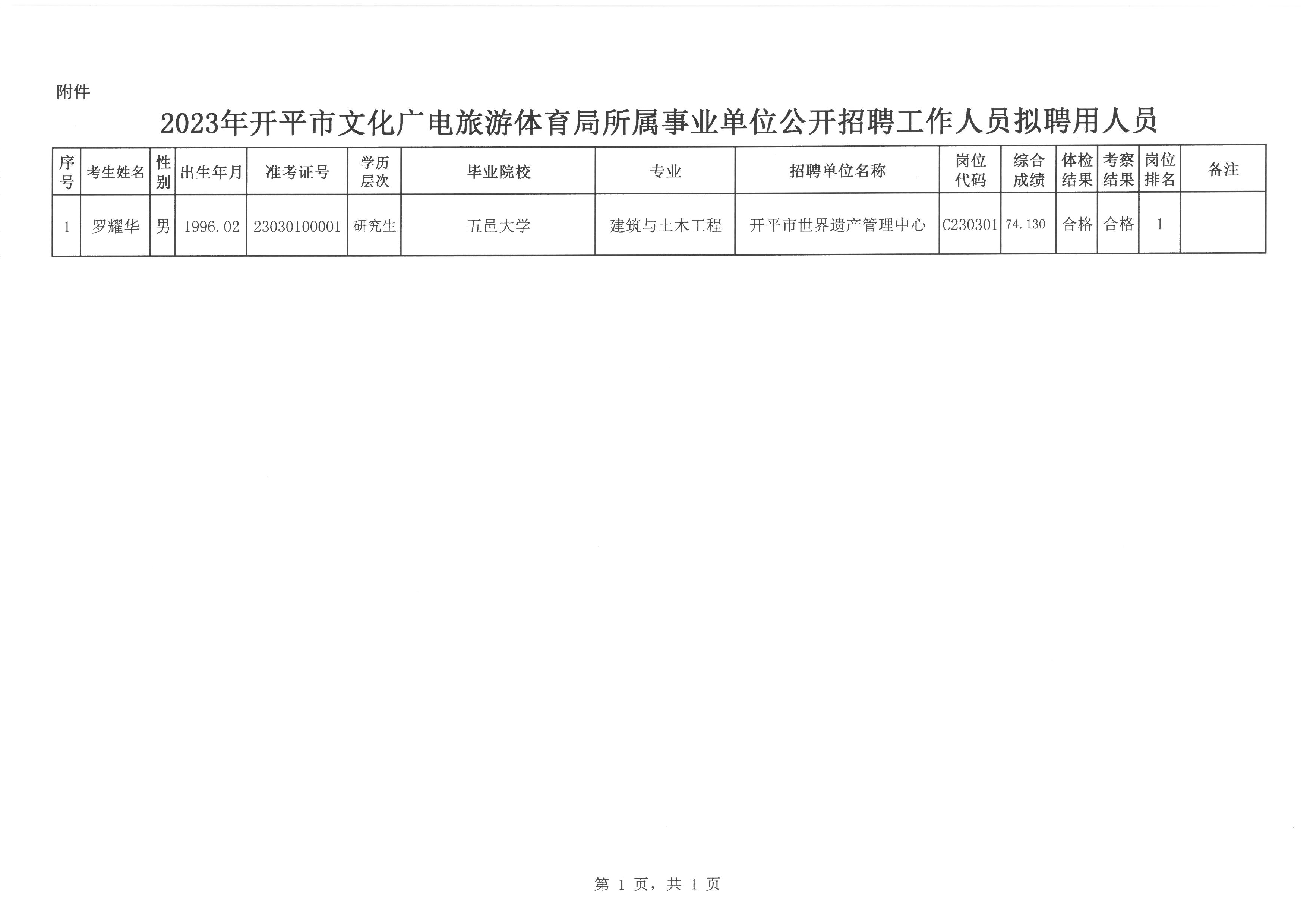 つ低调°╭为你狂乱⌒ 第2页