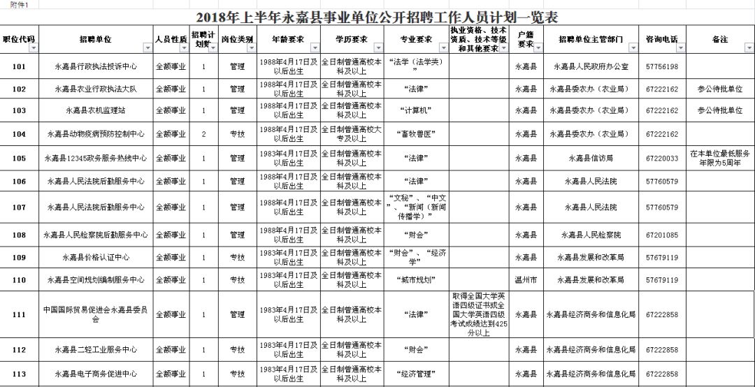 珙县级公路维护监理事业单位发展规划展望