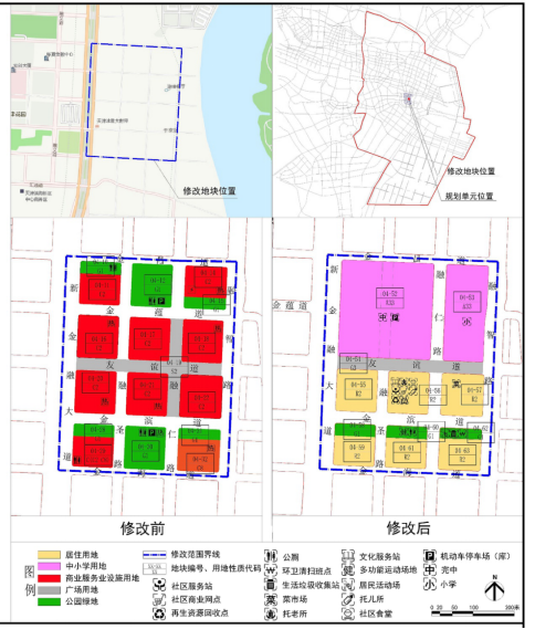 滨城区计划生育委员会发展规划展望