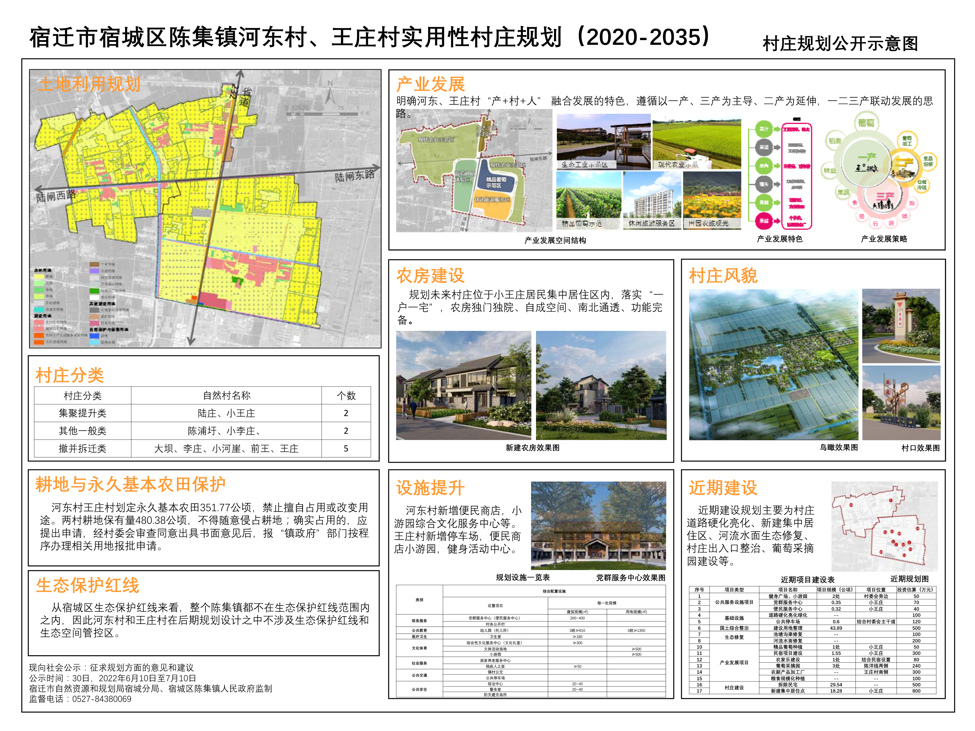 青堆镇未来发展规划揭晓