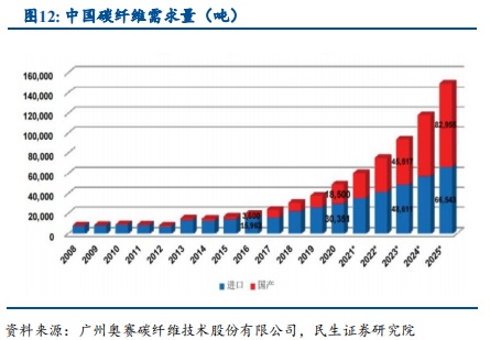 郾城区科技局发展规划蓝图，引领未来科技发展的战略方向指示器