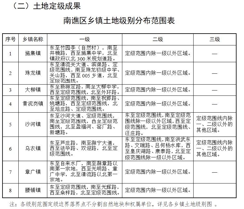 玉斗镇天气预报更新通知