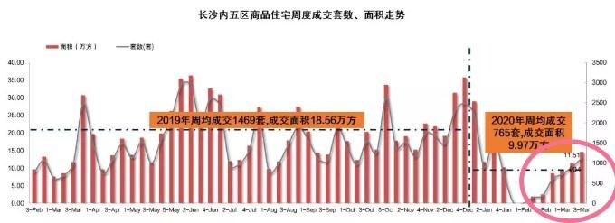 后周镇最新项目——地区发展的璀璨明珠引领者