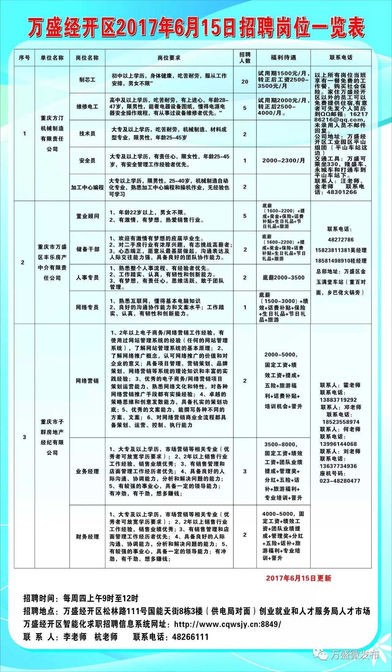 带岭区计划生育委员会最新招聘信息与动态速递