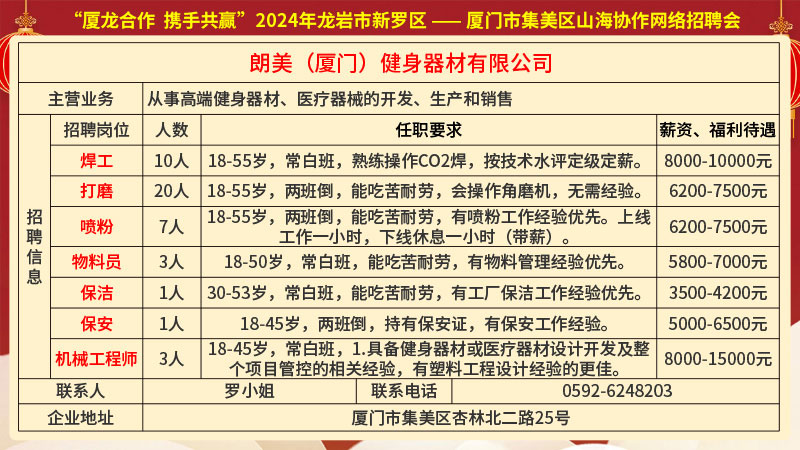 修山镇最新招聘信息全面解析