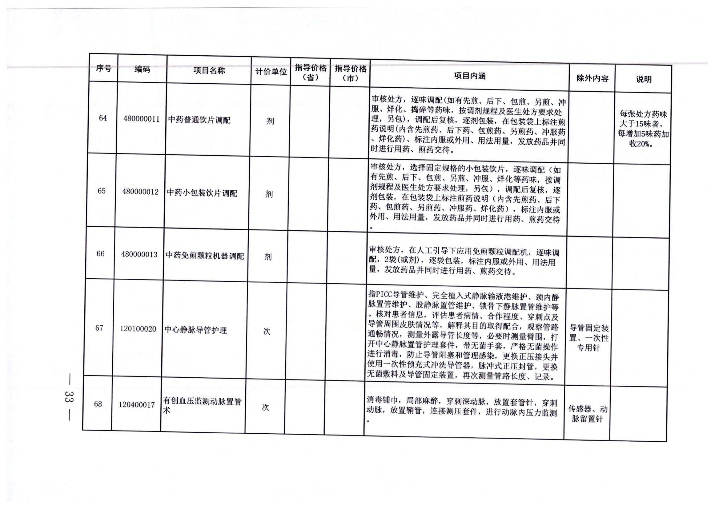 鄂尔多斯市安全生产监督管理局最新招聘启事概览