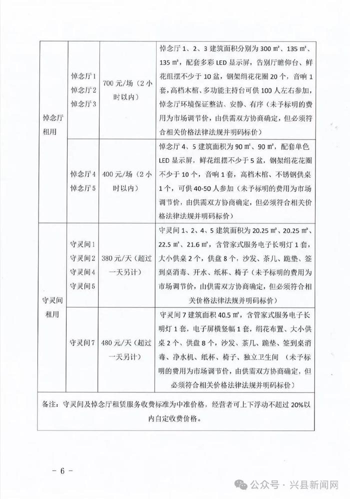 正镶白旗殡葬事业单位发展规划探讨与展望