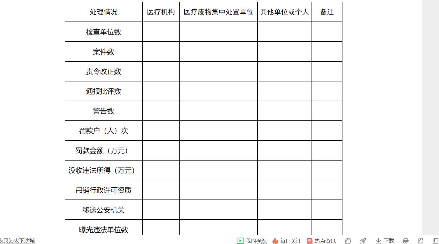 周宁县医疗保障局领导团队工作展望及未来展望